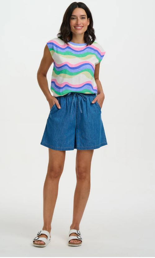 Bottomwear
