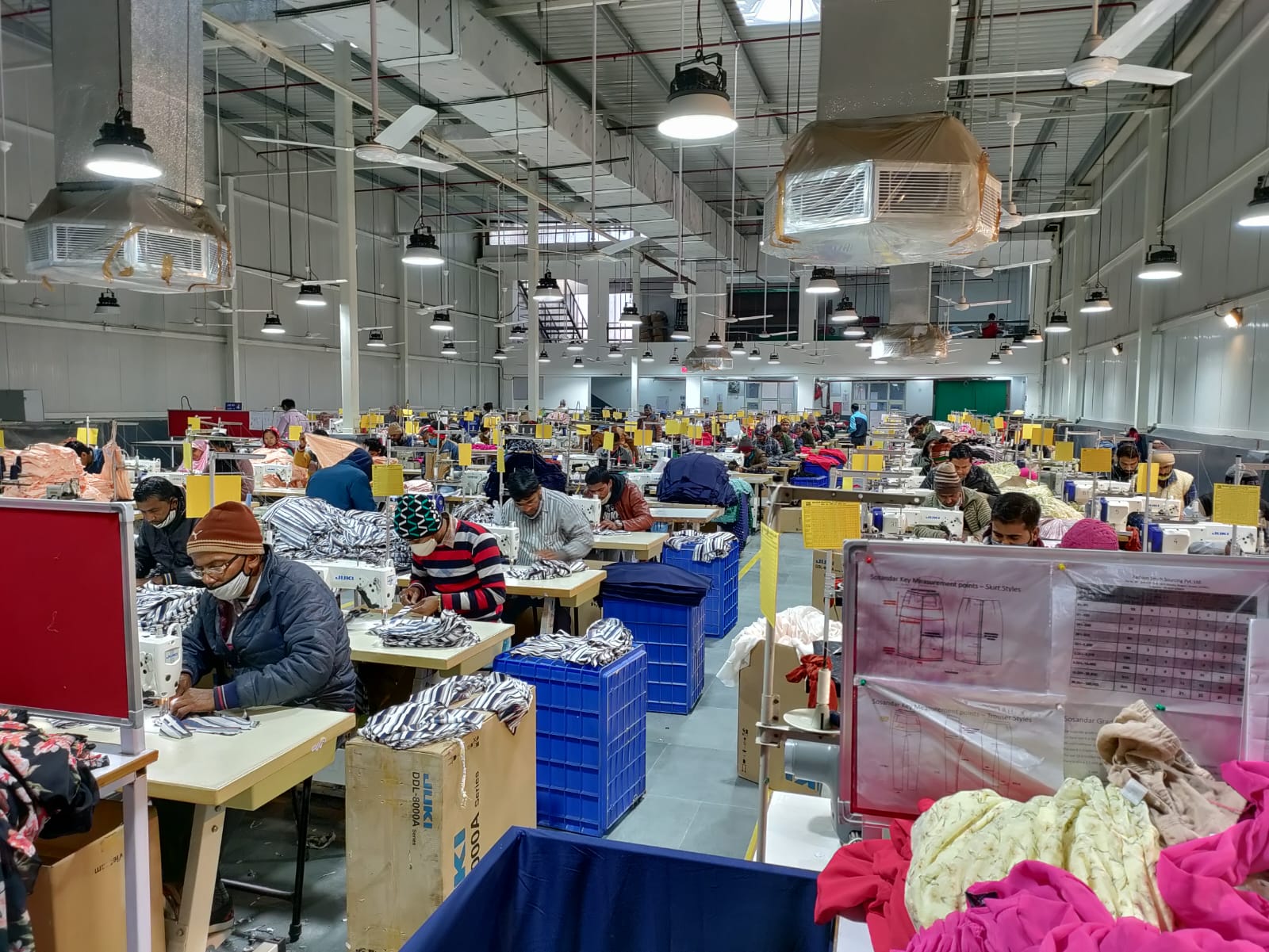 Manufacturing Process